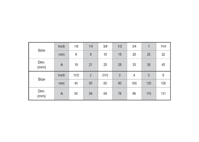 Galv Female Equal Elbow Data 