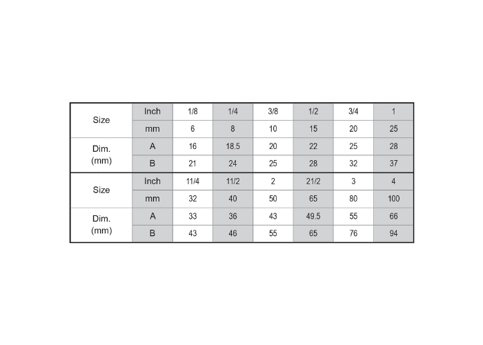 Malleable Iron Elbow 45 data