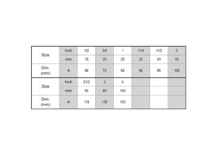 Galvanised Malleable Iron Male x Female Equal Union Data