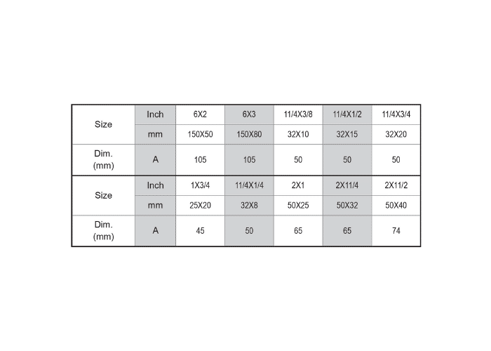 Galv Female Reducing Socket BSPT Data