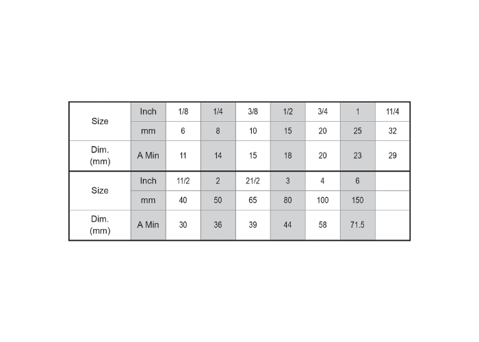 Galvanised Malleable Iron Plug data