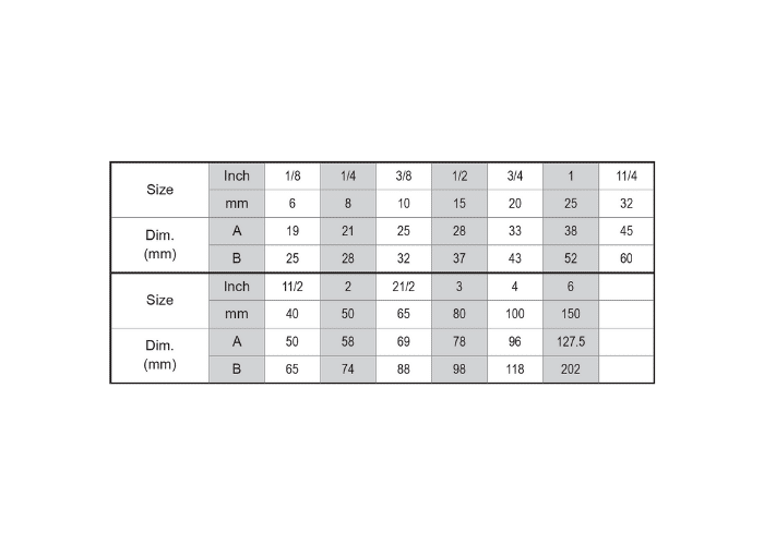 Malleable Iron Male Female Elbow data