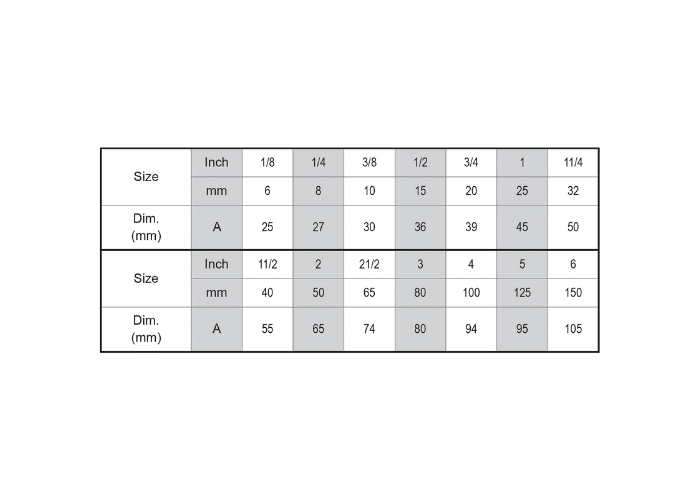 Galv Female Socket Data 