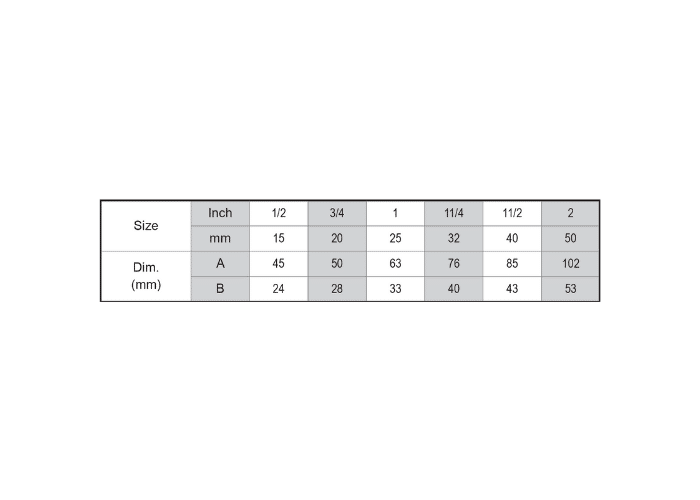 Galv Malleable Iron Pitcher Tee Data 