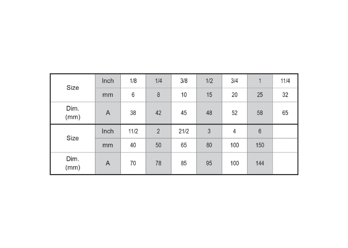 Galvanised Malleable Iron Female Equal Union, Iron/Iron Seat Data