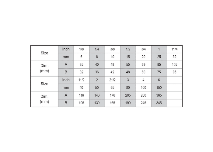 Galvanised Male Female Bend 90 Data